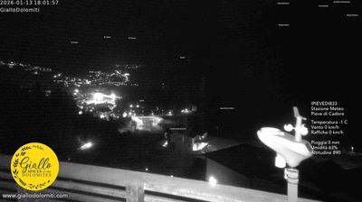 immagine della webcam nei dintorni di Auronzo di Cadore: webcam Pieve di Cadore