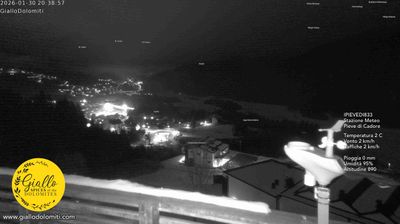 immagine della webcam nei dintorni di Forni di Sopra: webcam Pieve di Cadore