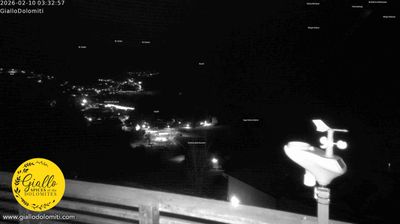 immagine della webcam nei dintorni di Vodo Cadore: webcam Pieve di Cadore