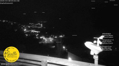 immagine della webcam nei dintorni di San Nicolò di Comelico: webcam Pieve di Cadore