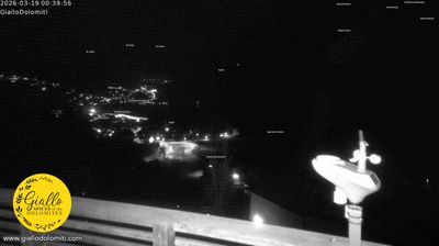 immagine della webcam nei dintorni di Forni di Sopra: webcam Pieve di Cadore