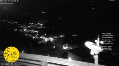 immagine della webcam nei dintorni di Misurina: webcam Pieve di Cadore