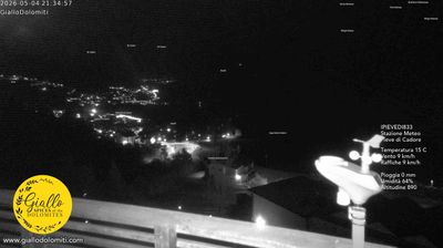 immagine della webcam nei dintorni di San Pietro di Cadore: webcam Pieve di Cadore