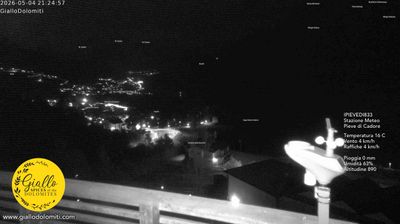 immagine della webcam nei dintorni di Vigo di Cadore: webcam Pieve di Cadore