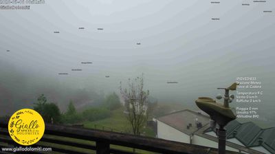 immagine della webcam nei dintorni di Forni di Sopra: webcam Pieve di Cadore