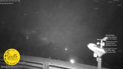 immagine della webcam nei dintorni di Vigo di Cadore: webcam Pieve di Cadore