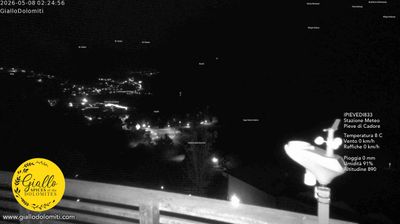 immagine della webcam nei dintorni di Vodo Cadore: webcam Pieve di Cadore