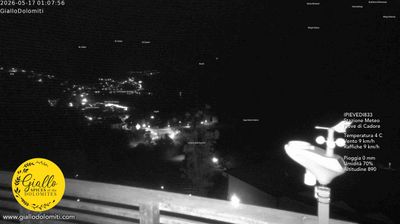 immagine della webcam nei dintorni di Vodo Cadore: webcam Pieve di Cadore