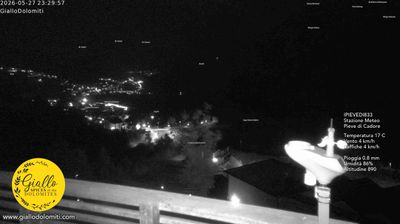 immagine della webcam nei dintorni di Monte Faloria: webcam Pieve di Cadore