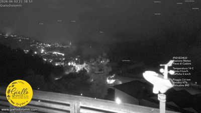 immagine della webcam nei dintorni di Santo Stefano di Cadore: webcam Pieve di Cadore