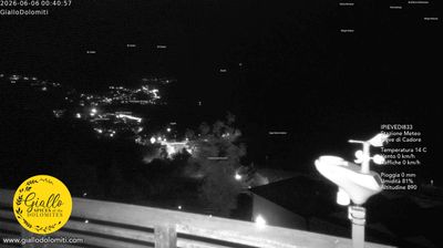 immagine della webcam nei dintorni di Comelico Superiore: webcam Pieve di Cadore