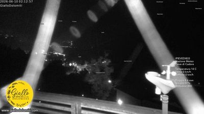immagine della webcam nei dintorni di Auronzo di Cadore: webcam Pieve di Cadore