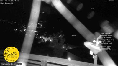 immagine della webcam nei dintorni di Vodo Cadore: webcam Pieve di Cadore