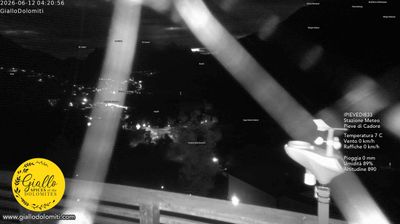 immagine della webcam nei dintorni di Forni di Sopra: webcam Pieve di Cadore