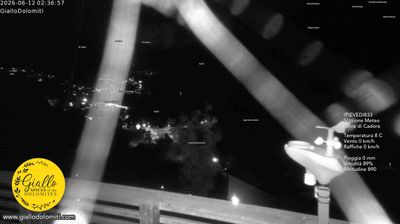 immagine della webcam nei dintorni di San Nicolò di Comelico: webcam Pieve di Cadore