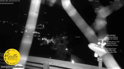 immagine della webcam nei dintorni di San Vito di Cadore: webcam Pieve di Cadore