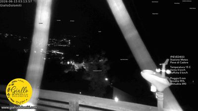 immagine della webcam nei dintorni di Calalzo di Cadore: webcam Pieve di Cadore