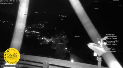 immagine della webcam nei dintorni di Lorenzago di Cadore: webcam Pieve di Cadore