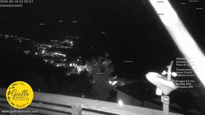 immagine della webcam nei dintorni di Laggio di Cadore: webcam Pieve di Cadore