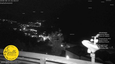 immagine della webcam nei dintorni di San Pietro di Cadore: webcam Pieve di Cadore