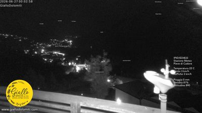 immagine della webcam nei dintorni di Auronzo di Cadore: webcam Pieve di Cadore