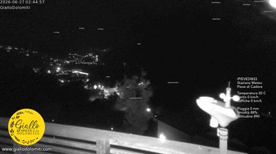 immagine della webcam nei dintorni di San Vito di Cadore: webcam Pieve di Cadore
