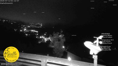 immagine della webcam nei dintorni di Monte Faloria: webcam Pieve di Cadore