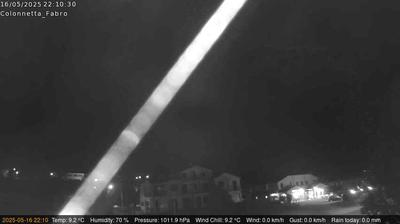 webcam