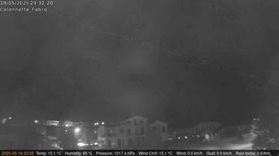 immagine della webcam nei dintorni di Piegaro: webcam Fabro