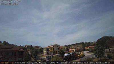 Preview delle webcam di Fabro