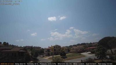 immagine della webcam nei dintorni di Pienza: webcam Fabro