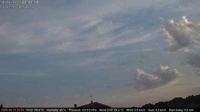 immagine della webcam nei dintorni di Lubriano: webcam Fabro