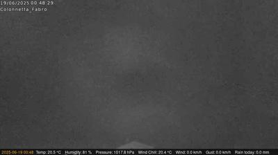 immagine della webcam nei dintorni di Bolsena: webcam Fabro