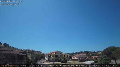 immagine della webcam nei dintorni di Pienza: webcam Fabro