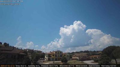 immagine della webcam nei dintorni di Orvieto: webcam Fabro
