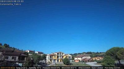 immagine della webcam nei dintorni di Castiglione del Lago: webcam Fabro