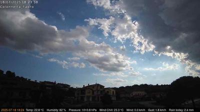 immagine della webcam nei dintorni di San Lorenzo Nuovo: webcam Fabro