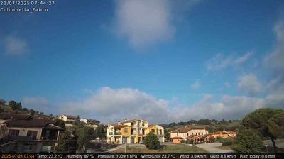 immagine della webcam nei dintorni di Castell'Azzara: webcam Fabro