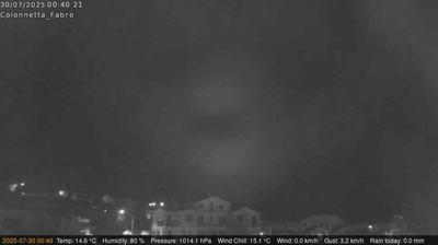 Preview delle webcam di Fabro