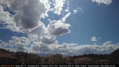 immagine della webcam nei dintorni di Castiglione del Lago: webcam Fabro