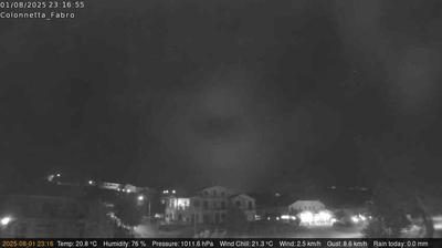 immagine della webcam nei dintorni di Castel Viscardo: webcam Fabro