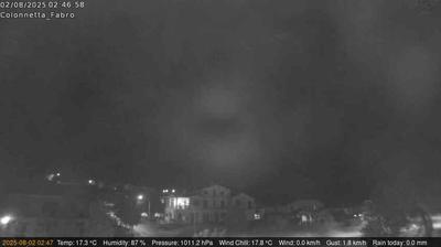 immagine della webcam nei dintorni di Abbadia San Salvatore: webcam Fabro