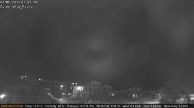 immagine della webcam nei dintorni di Proceno: webcam Fabro
