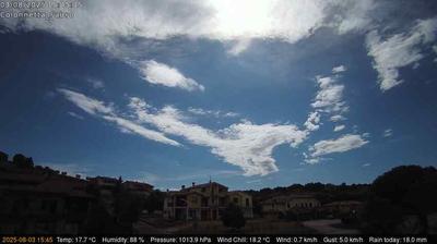 immagine della webcam nei dintorni di Montepulciano: webcam Fabro