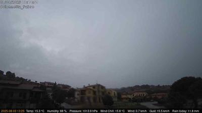 immagine della webcam nei dintorni di Bolsena: webcam Fabro