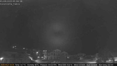 immagine della webcam nei dintorni di Castiglione del Lago: webcam Fabro