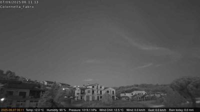 immagine della webcam nei dintorni di Orvieto: webcam Fabro