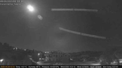 immagine della webcam nei dintorni di San Lorenzo Nuovo: webcam Fabro