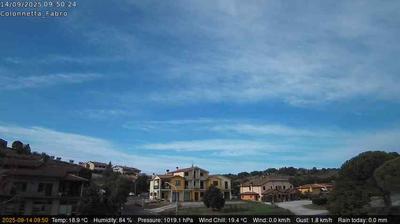 immagine della webcam nei dintorni di Castel Viscardo: webcam Fabro