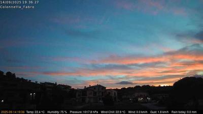 Preview delle webcam di Fabro